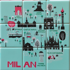 Milan pattern.